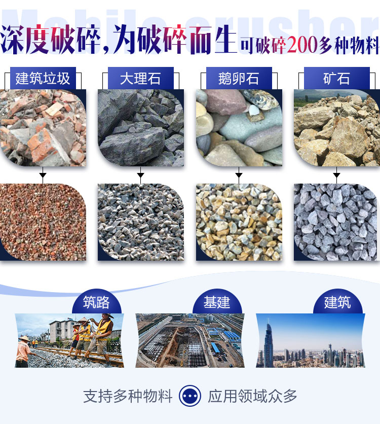 面對各種石料各種需求，建筑石子破碎機配置不同