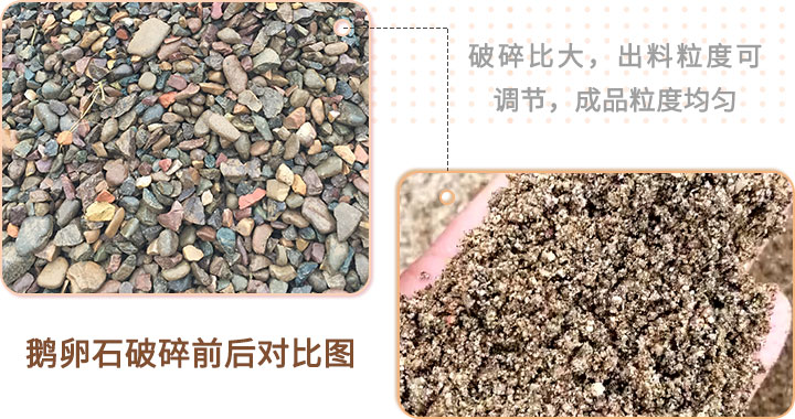 可滿足眾多用戶(hù)的制砂規(guī)格