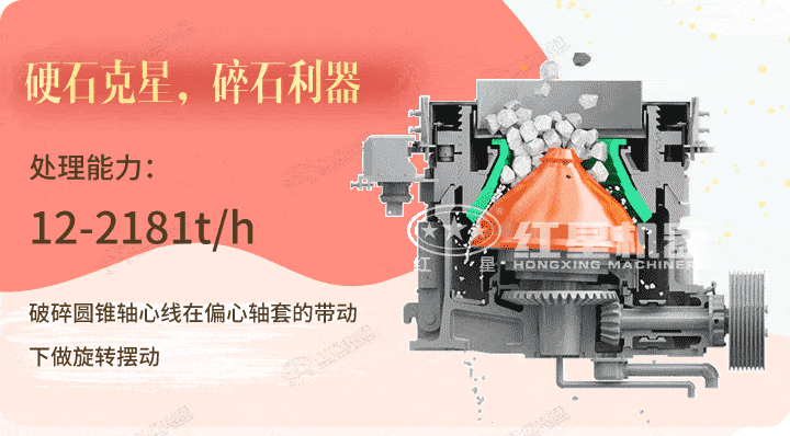 圓錐破生產(chǎn)工藝，破碎硬物料的必選設(shè)備