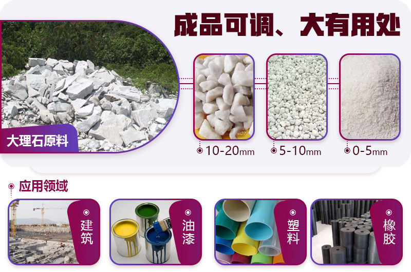 大理石破碎后應(yīng)用廣泛，不愁銷路