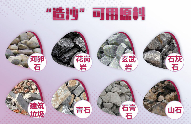 造沙可用原料廣泛，工藝、報(bào)價(jià)各不相同