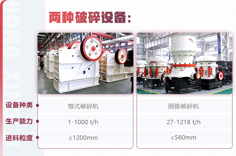 紅星顎式破碎機(jī)、圓錐破碎機(jī)